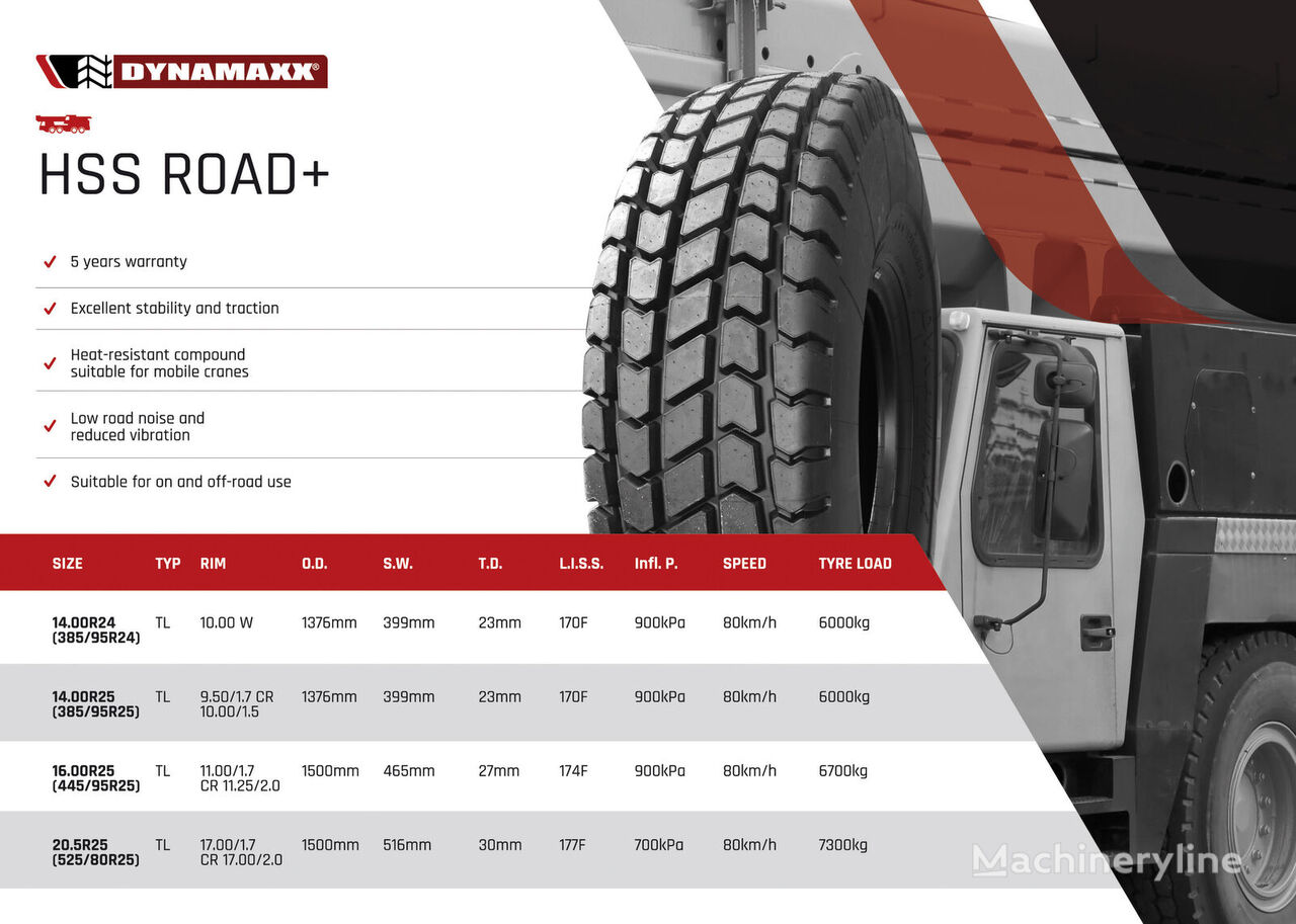 new Dynamaxx 14.00R25 (385/95R25) HSS ROAD+ 170F TL crane tire